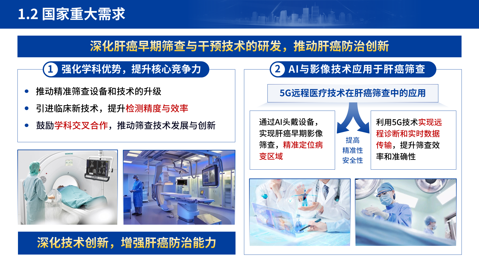 国家科学技术进步奖 案例