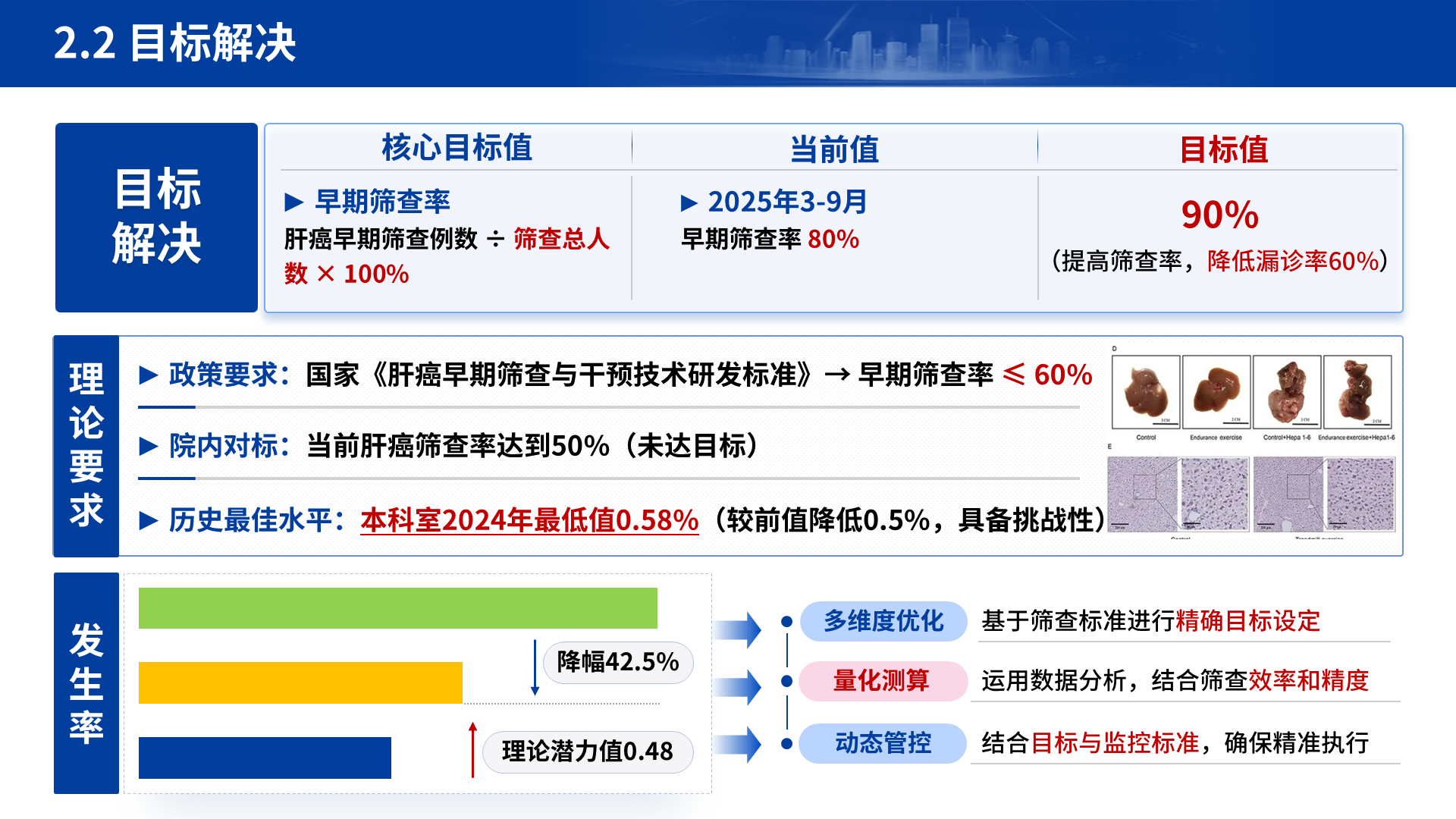 国家科学技术进步奖 案例