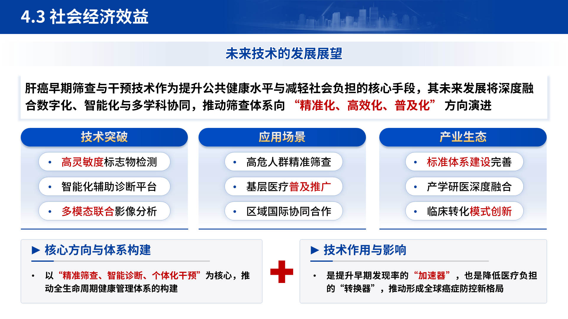 国家科学技术进步奖 案例