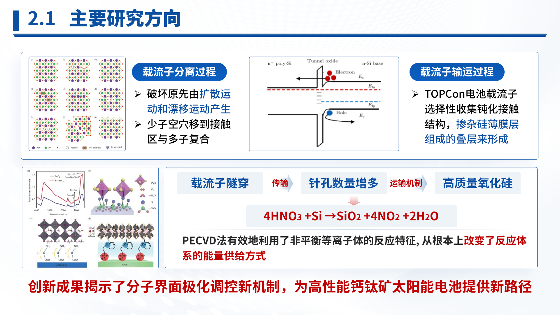 科技成果汇报 · 光伏电池 案例