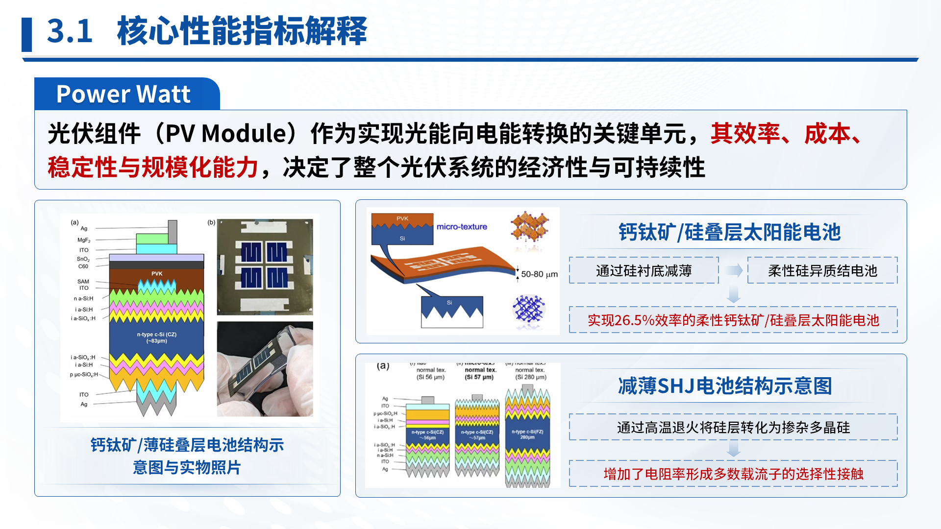 科技成果汇报 · 光伏电池 案例