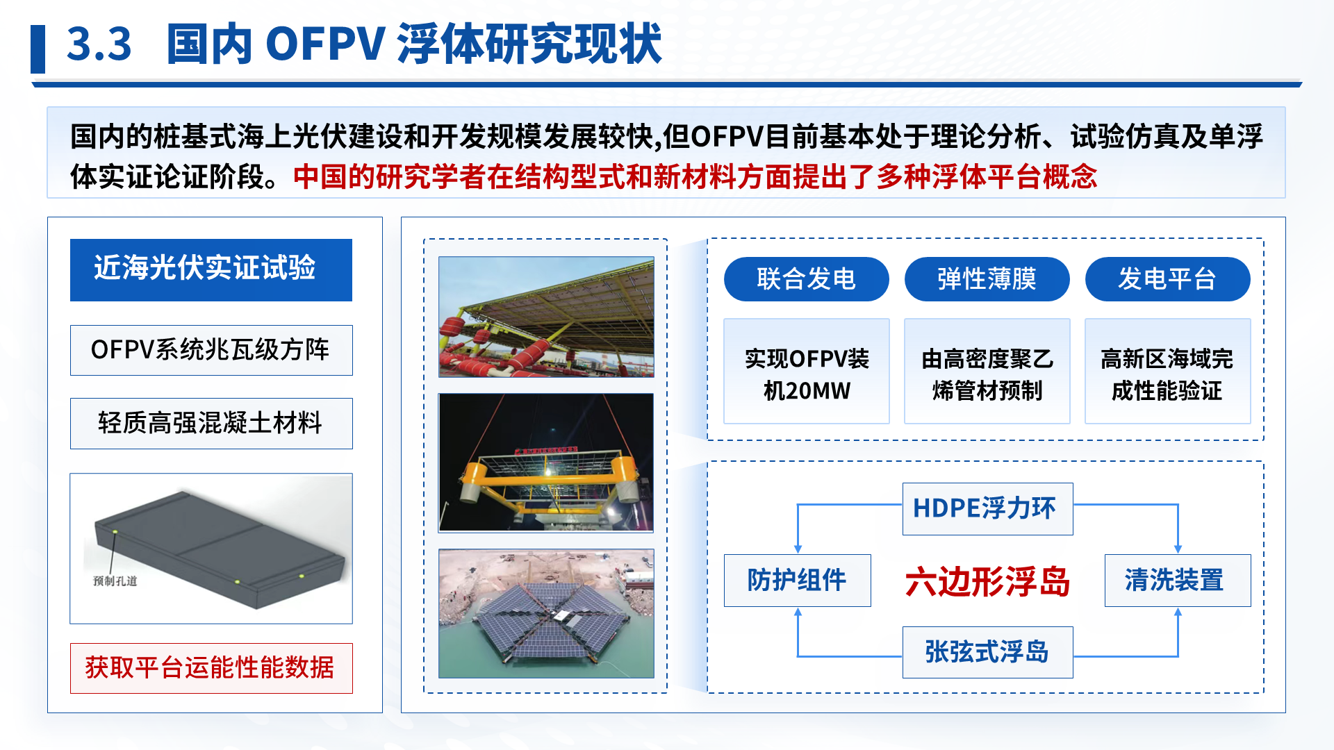 科技成果汇报 · 光伏电池 案例