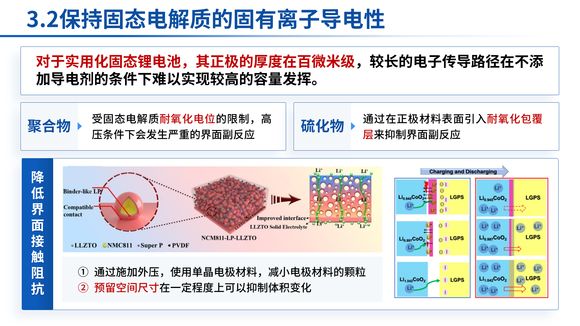 省部级科技奖 · 全固态锂电池 案例