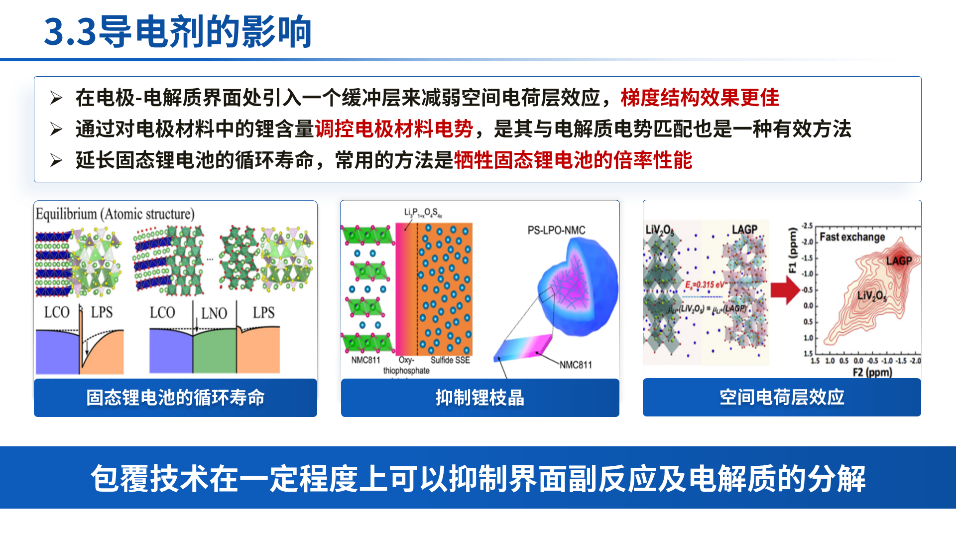省部级科技奖 · 全固态锂电池 案例
