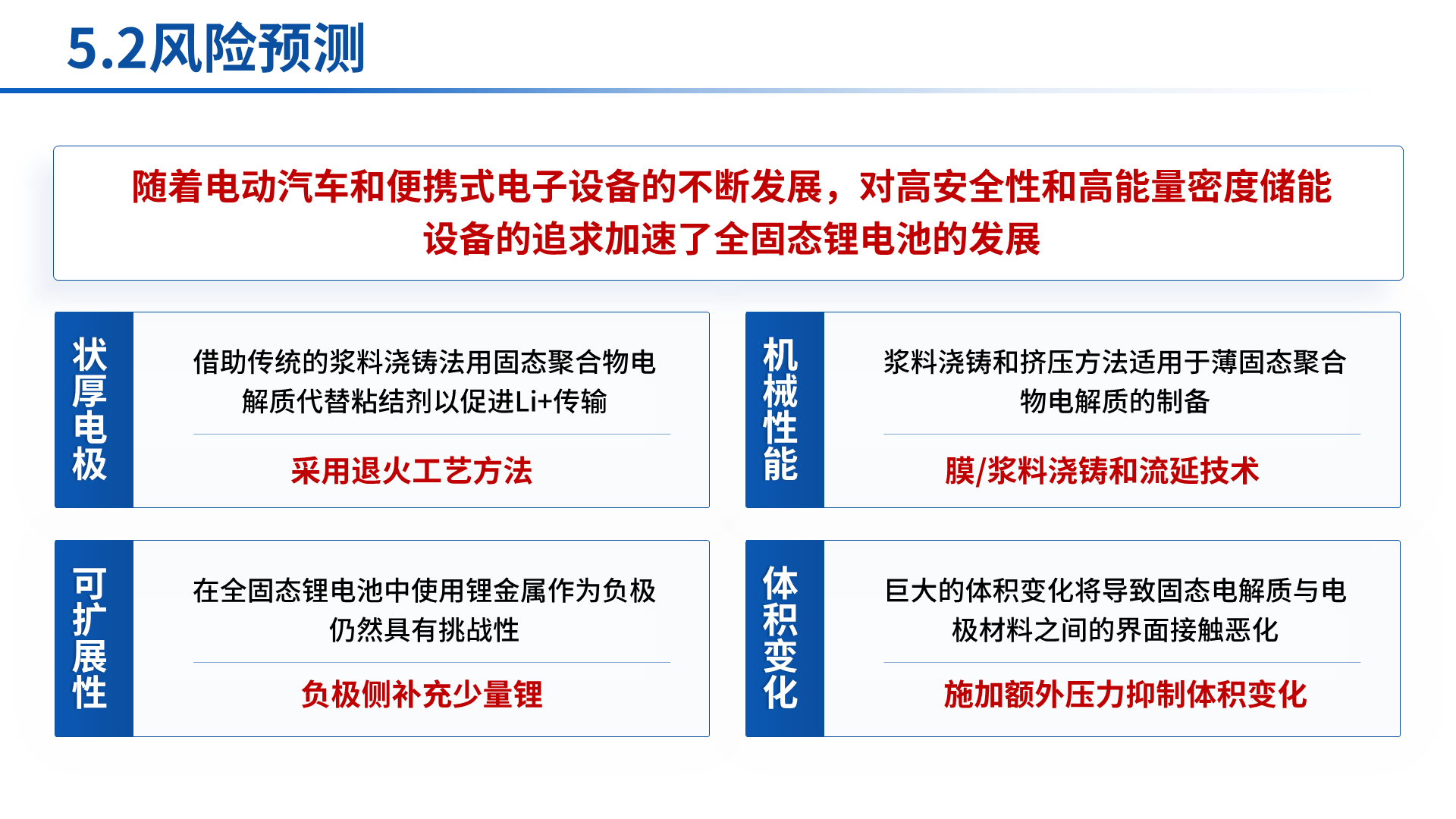 省部级科技奖 · 全固态锂电池 案例