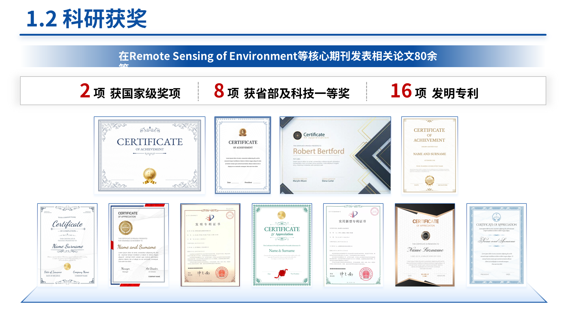 万人计划青年拔尖人才 案例