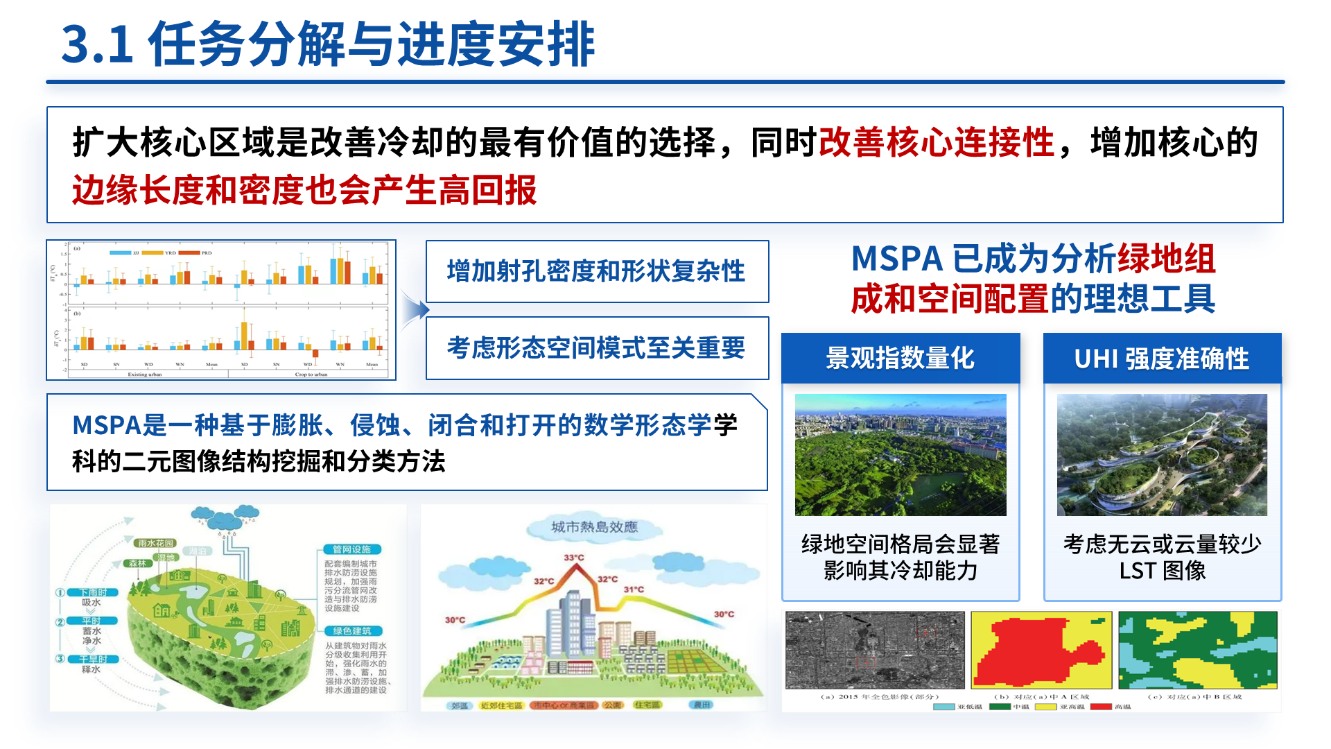 万人计划青年拔尖人才 案例