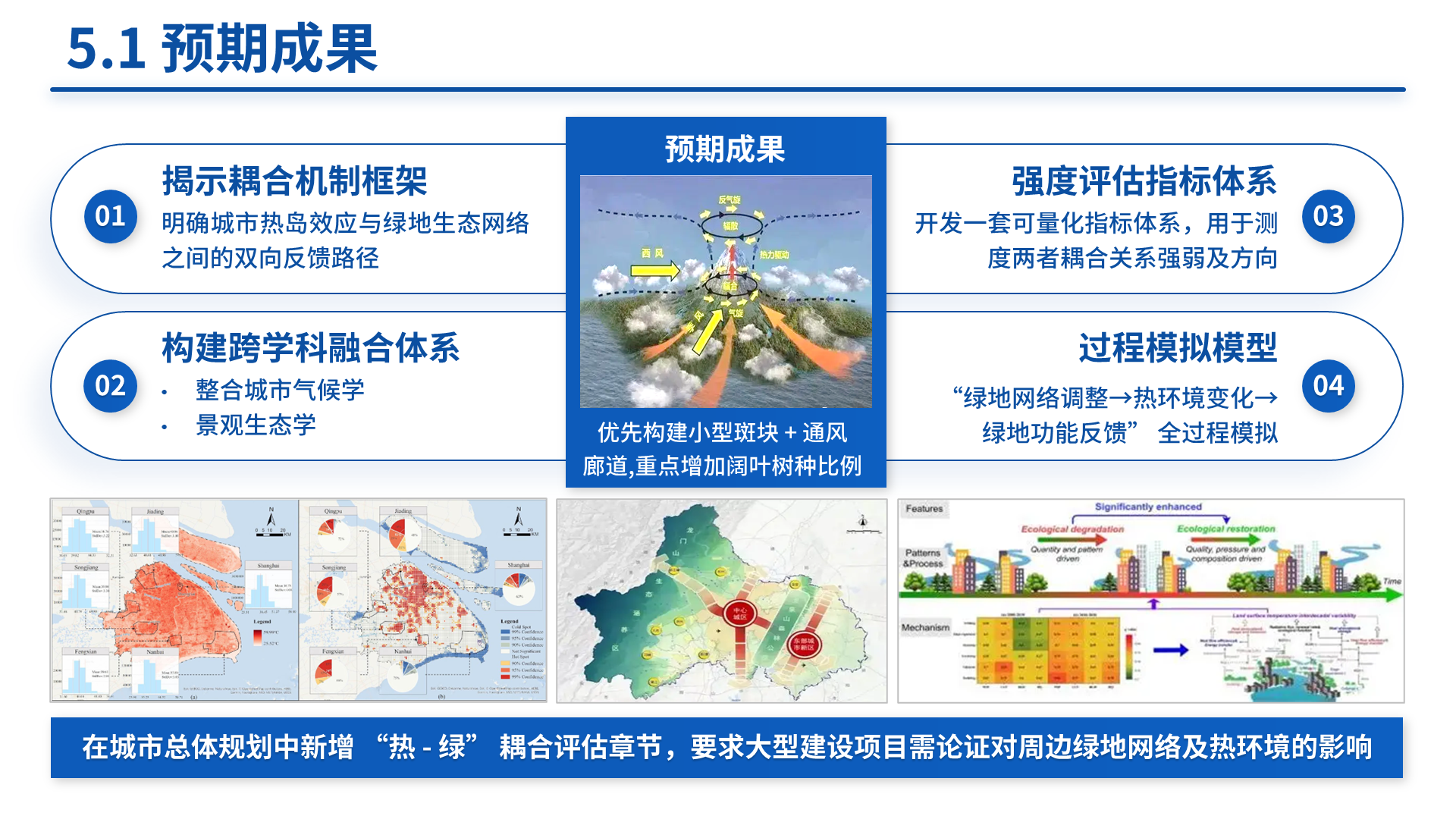 万人计划青年拔尖人才 案例