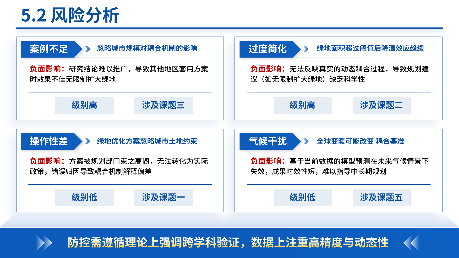 万人计划青年拔尖人才 案例