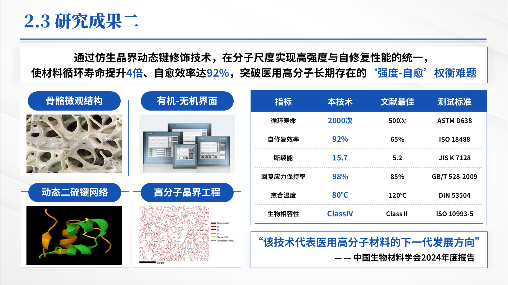 海外优青 · 海外申请 案例