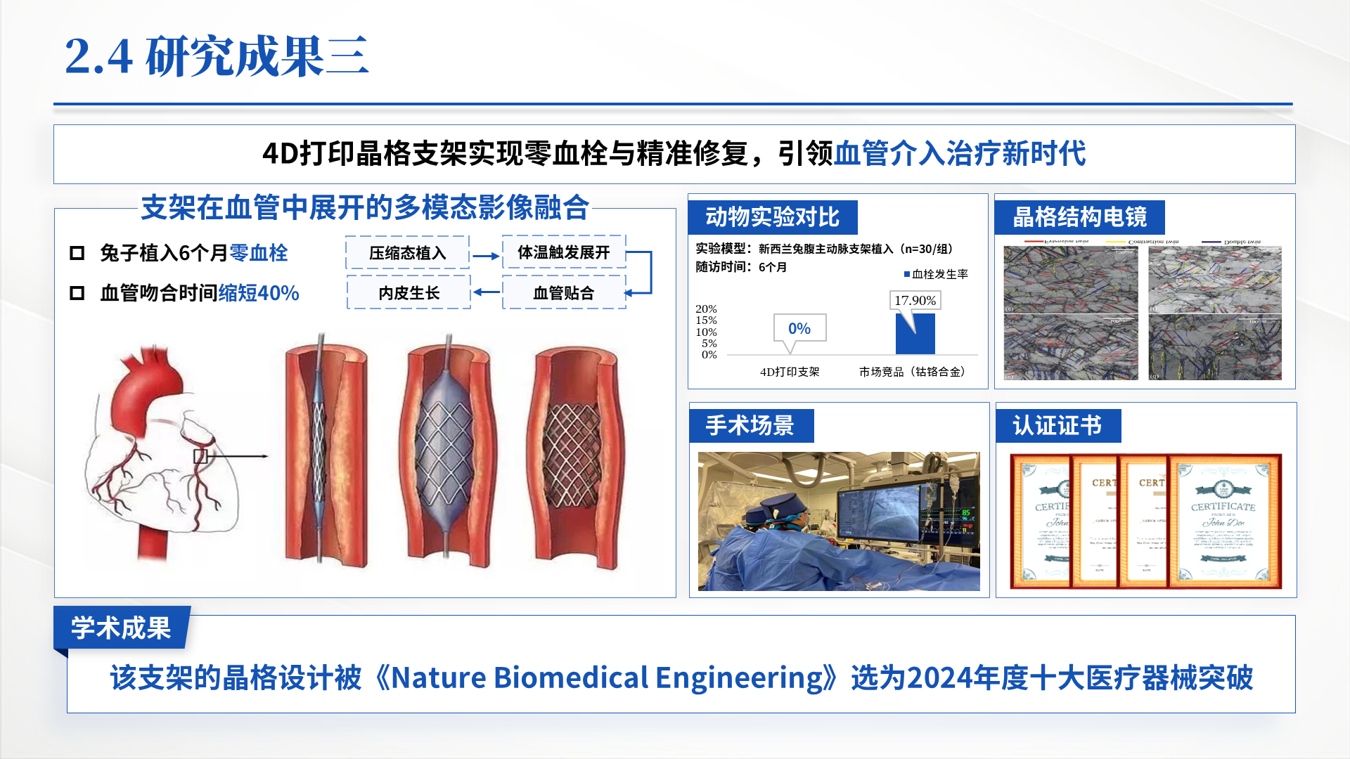 海外优青 · 海外申请 案例