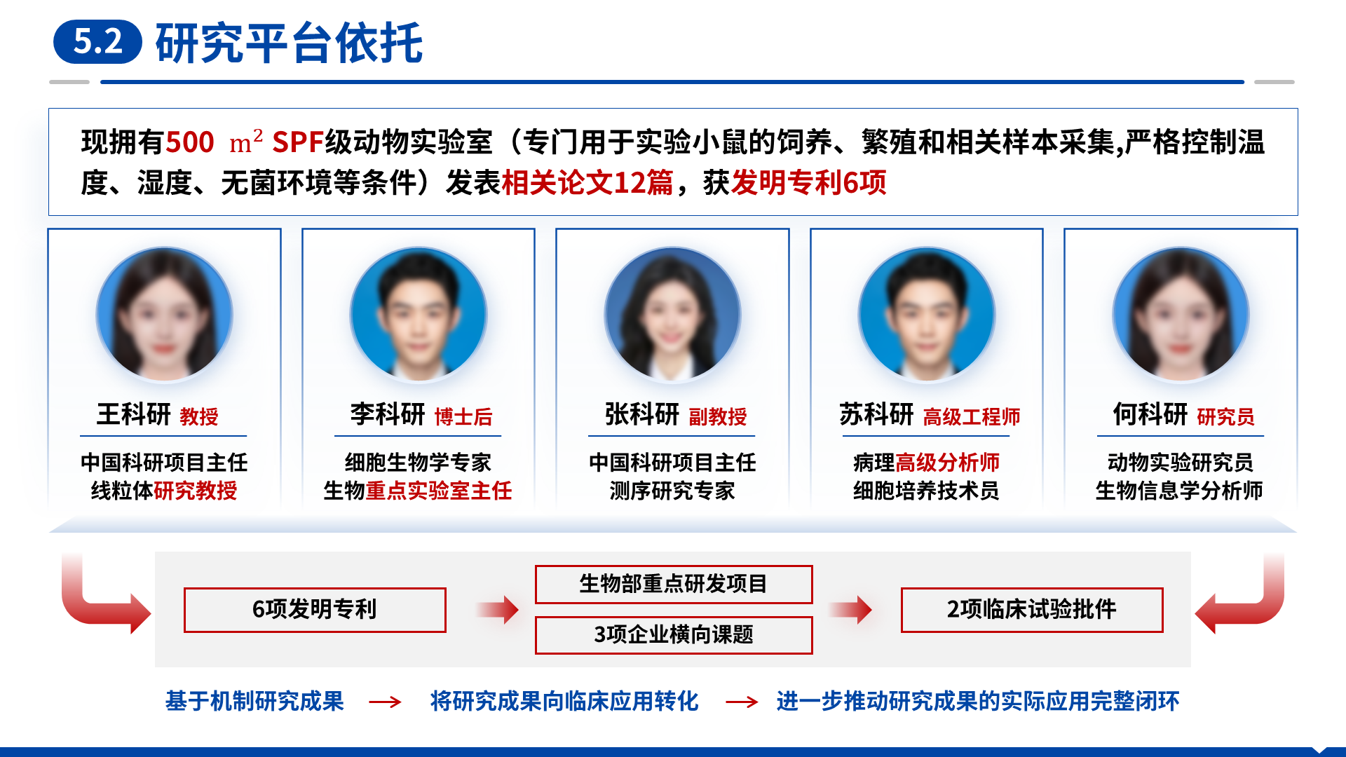 海外优青 案例