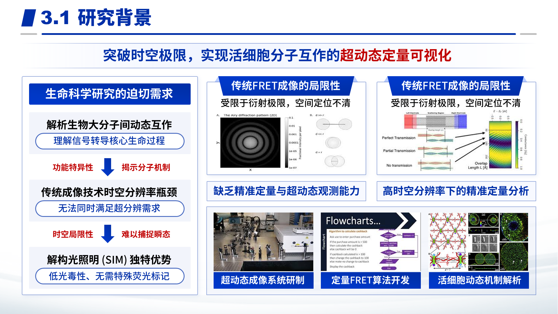 长江学者奖励计划 案例