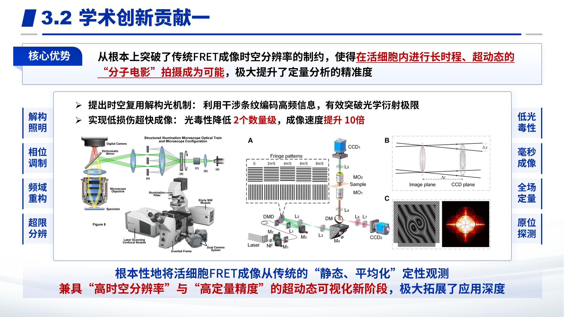 长江学者奖励计划 案例