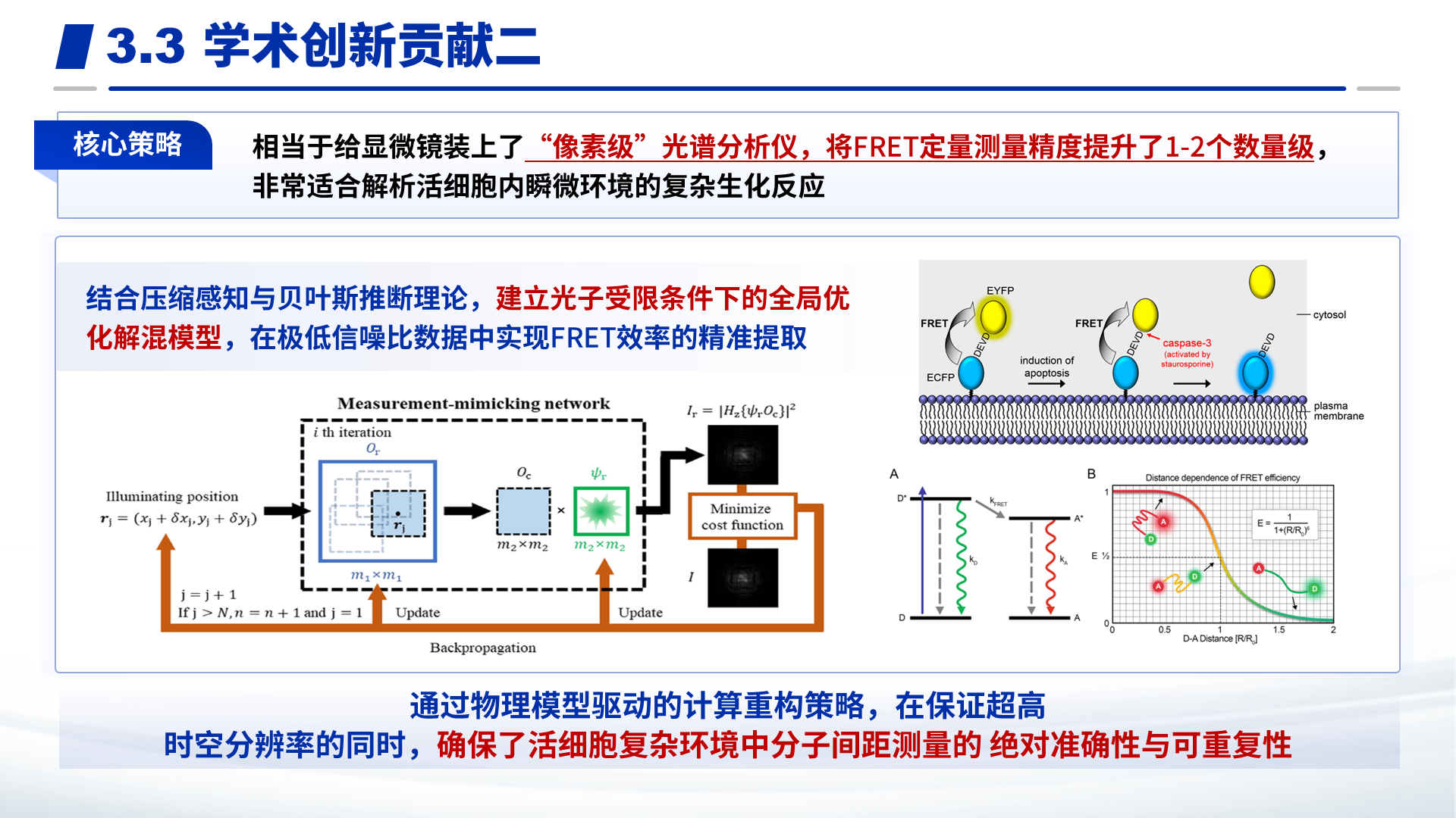 长江学者奖励计划 案例