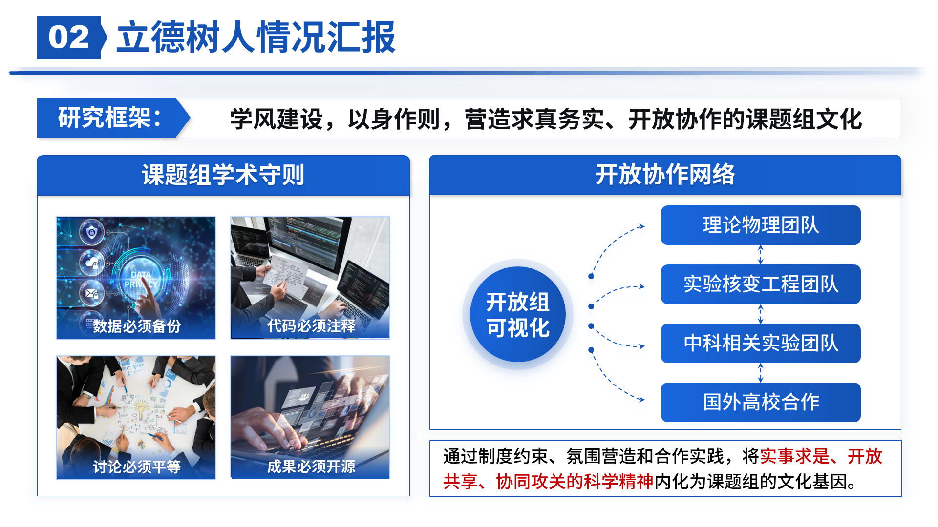预聘副教授 · AI × 物理 案例