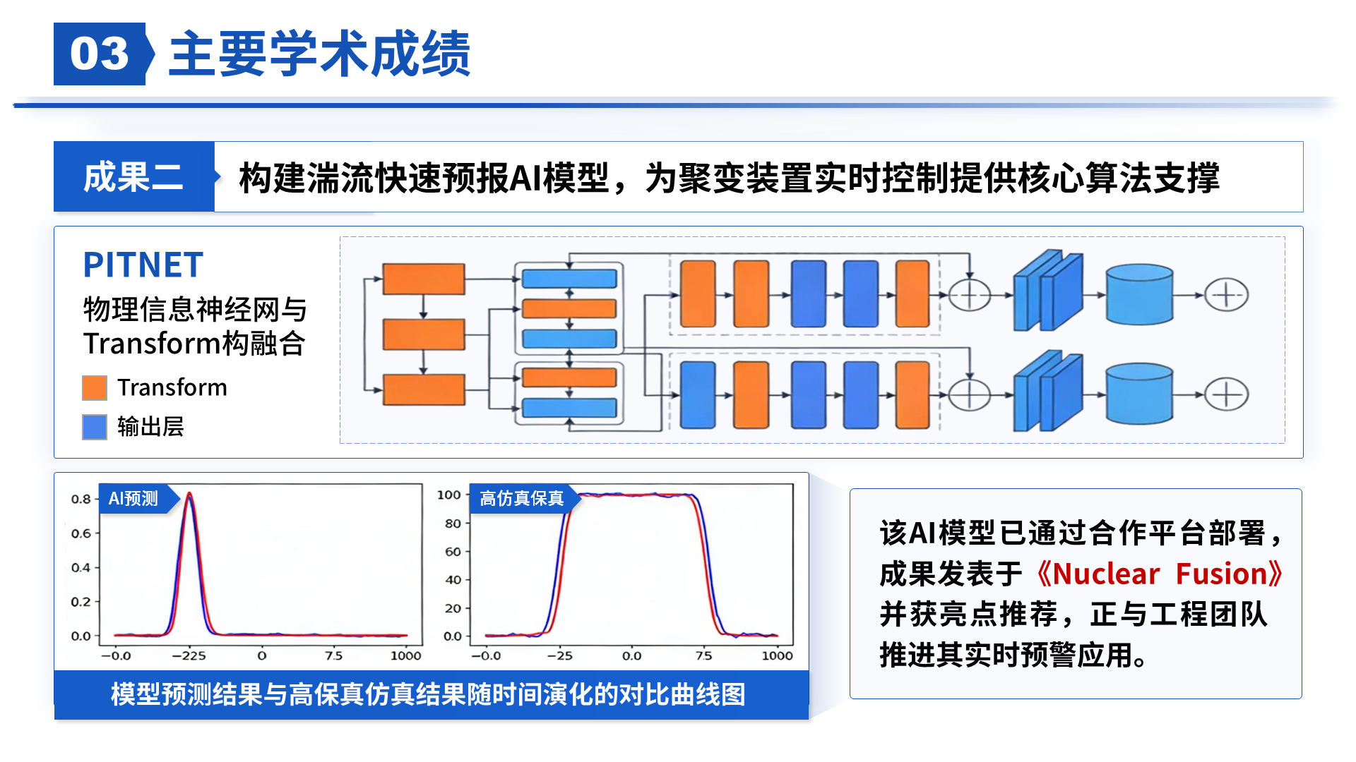 预聘副教授 · AI × 物理 案例