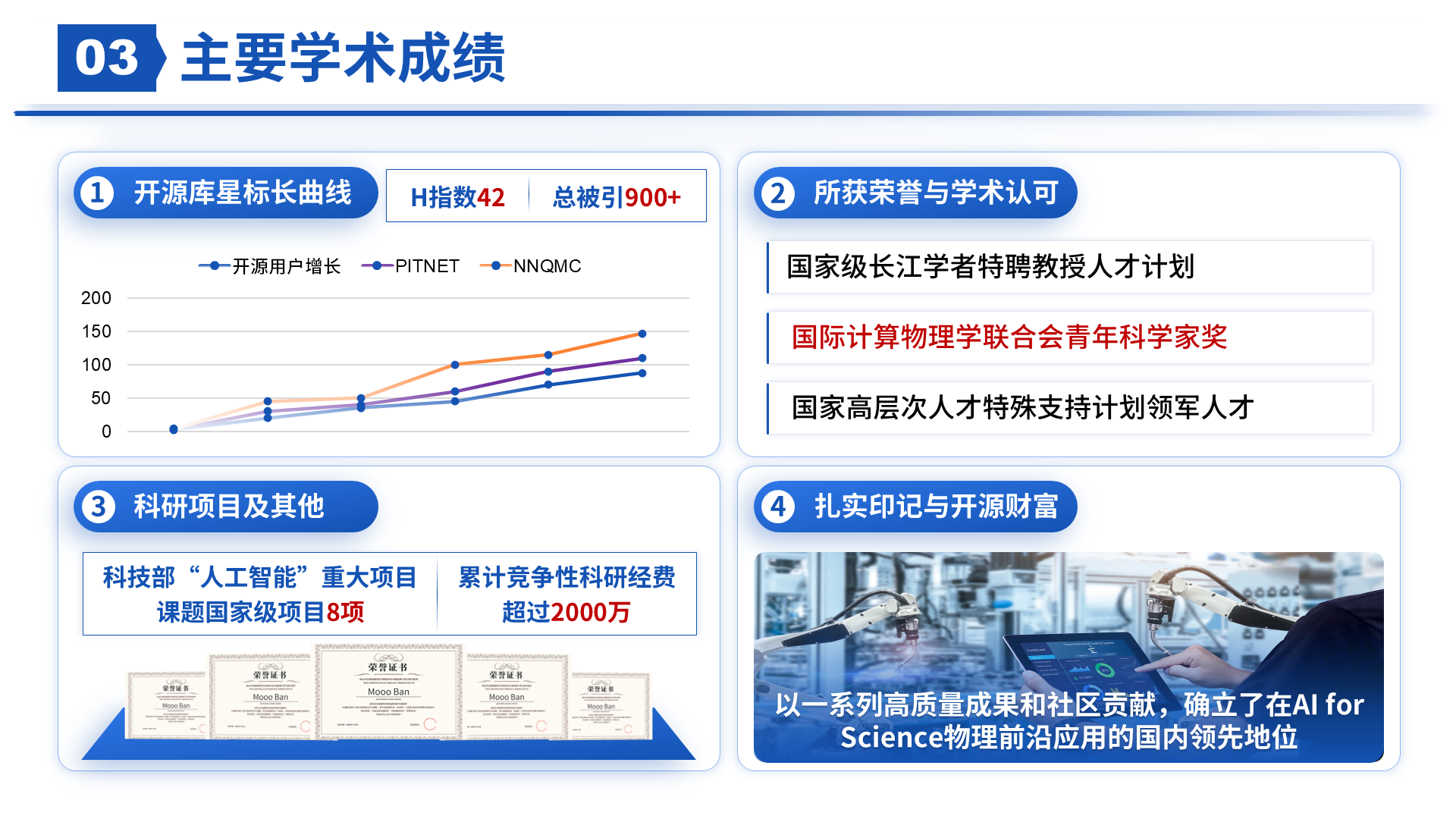 预聘副教授 · AI × 物理 案例