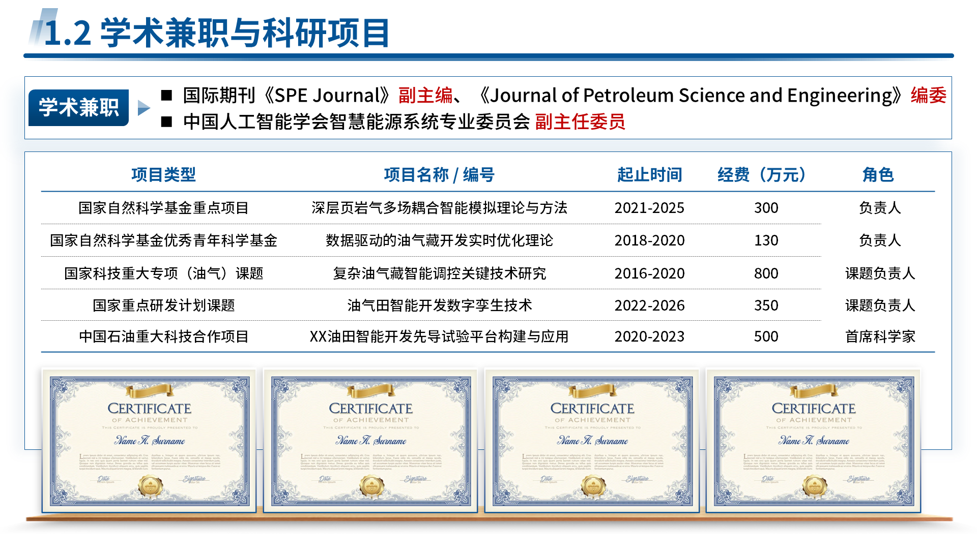 国家青年科学基金 A 类 案例