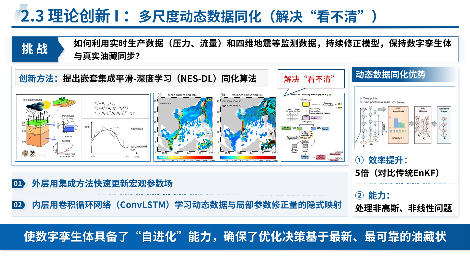 国家青年科学基金 A 类 案例