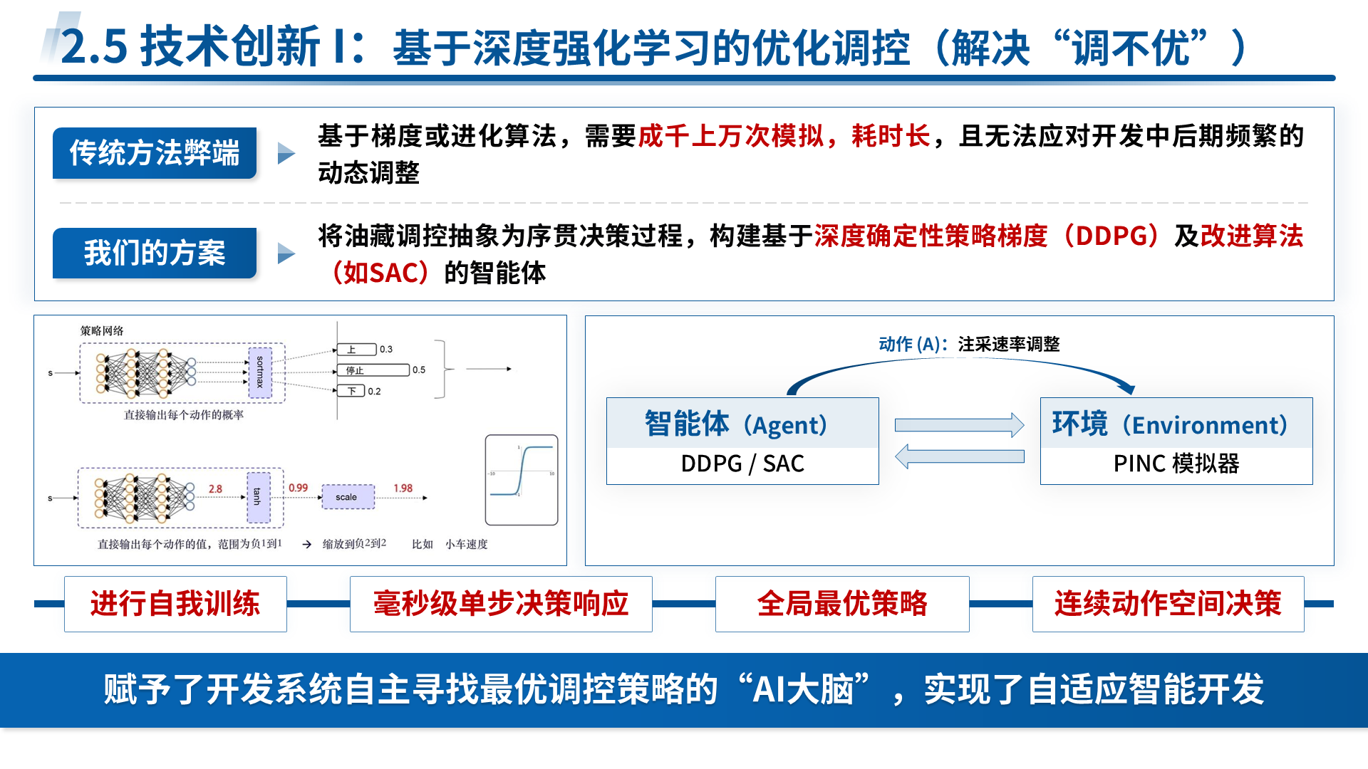 国家青年科学基金 A 类 案例