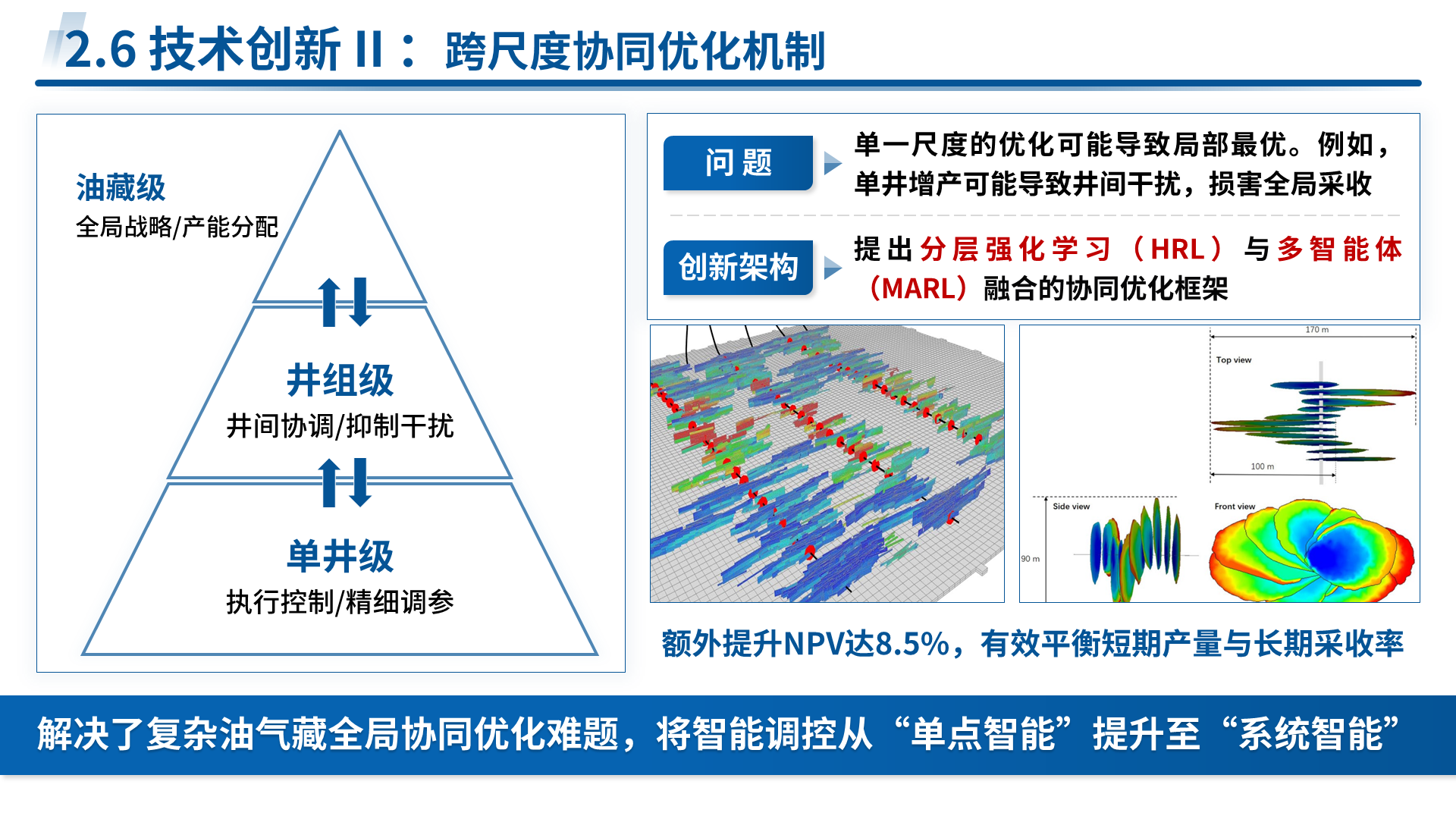 国家青年科学基金 A 类 案例