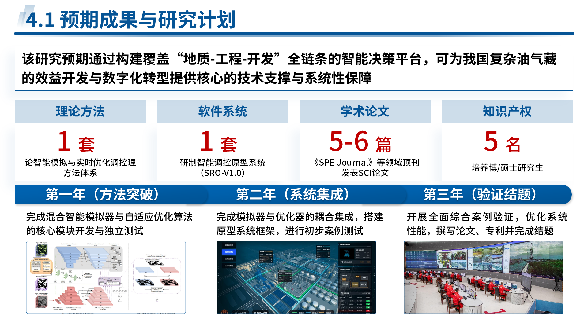 国家青年科学基金 A 类 案例