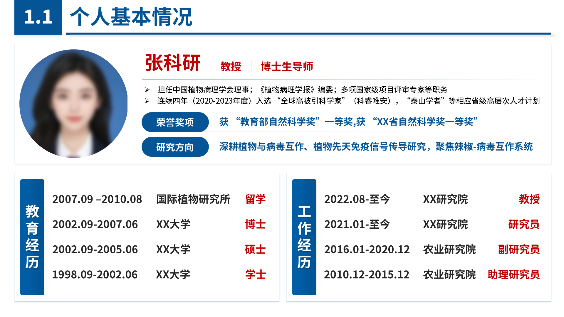 国家青年科学基金 B 类 案例