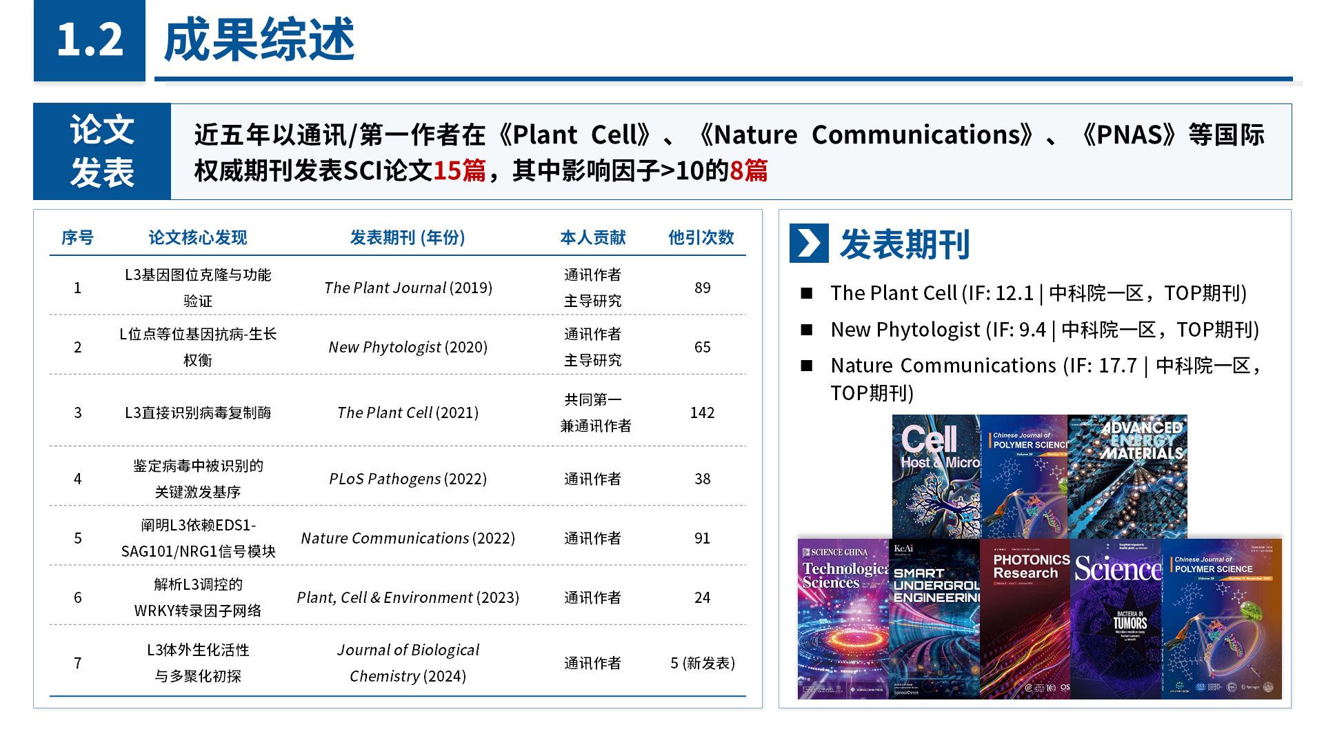 国家青年科学基金 B 类 案例