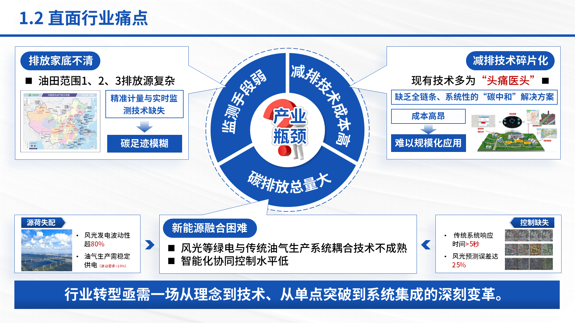 国家科技重大专项 案例