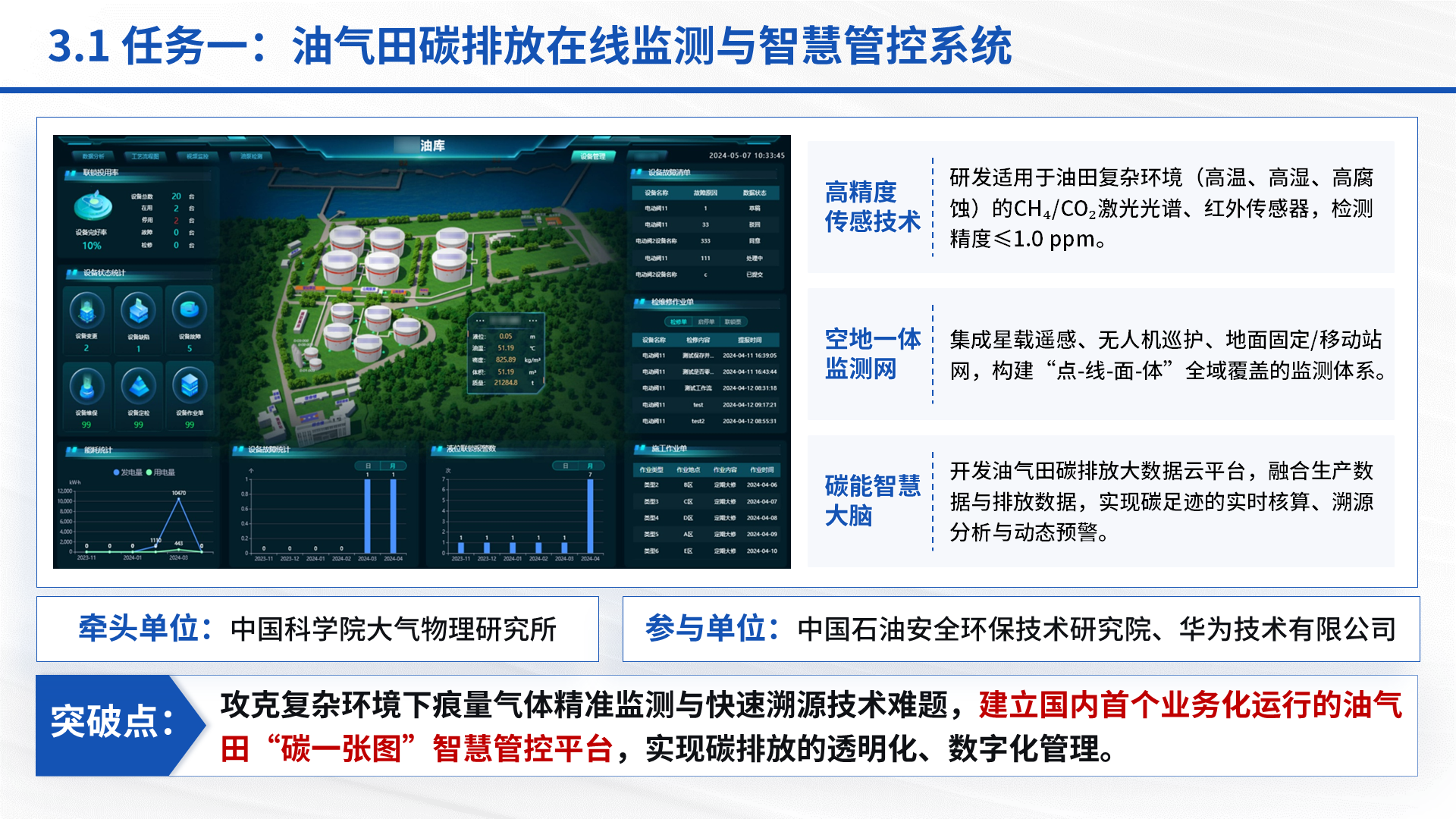 国家科技重大专项 案例