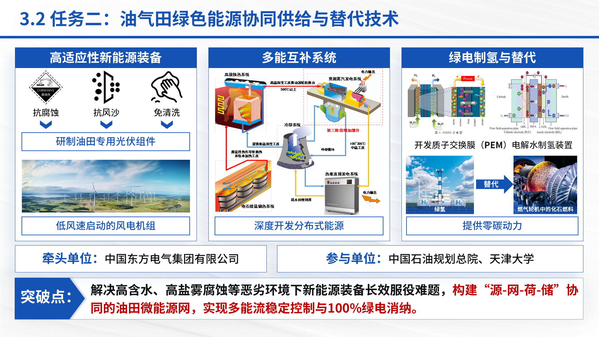 国家科技重大专项 案例