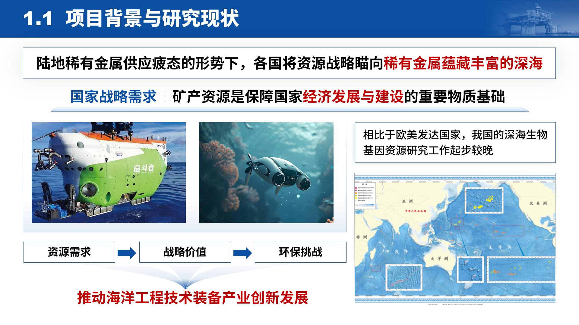 国家重点研发 · 深海装备 案例