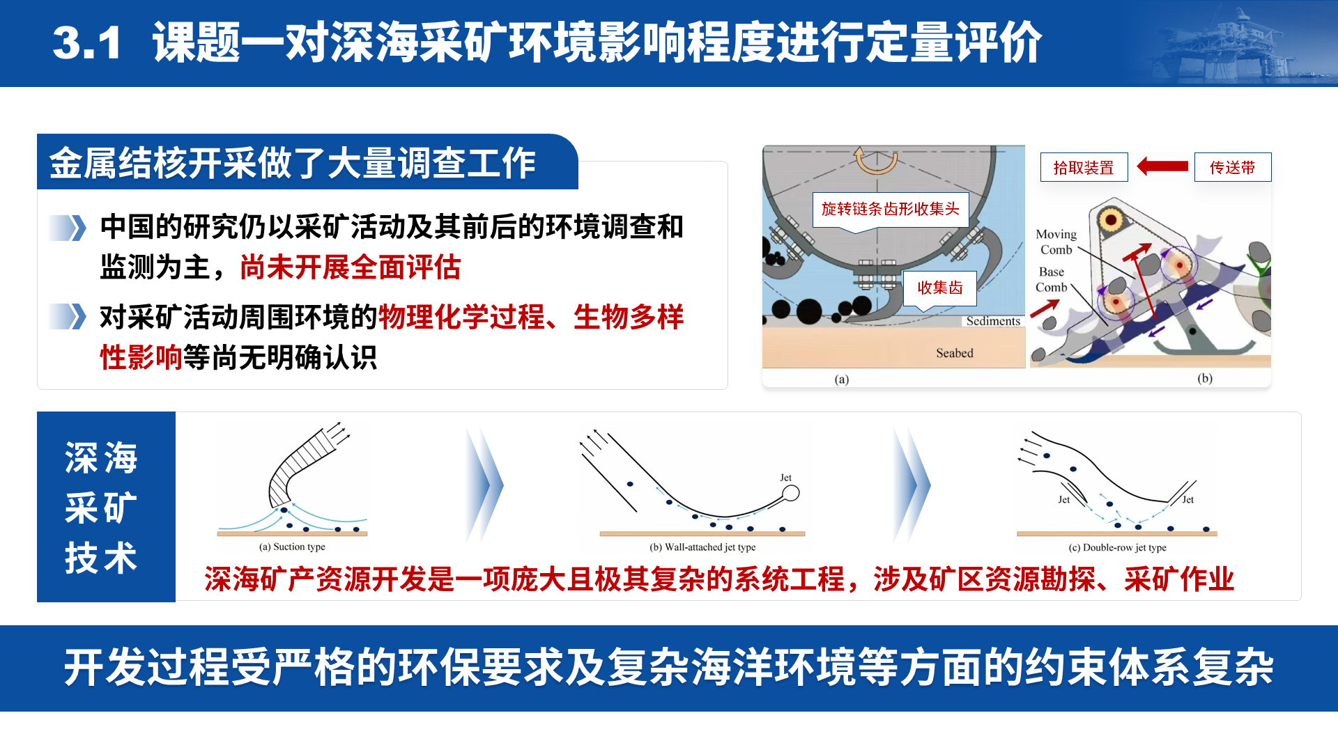 国家重点研发 · 深海装备 案例