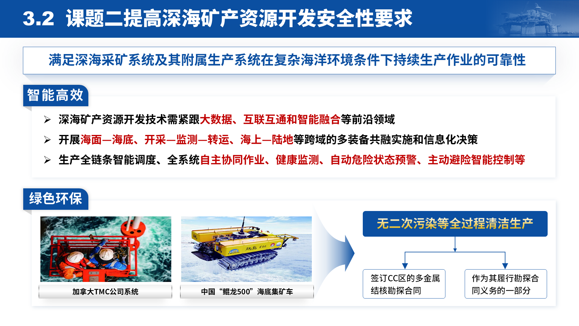 国家重点研发 · 深海装备 案例