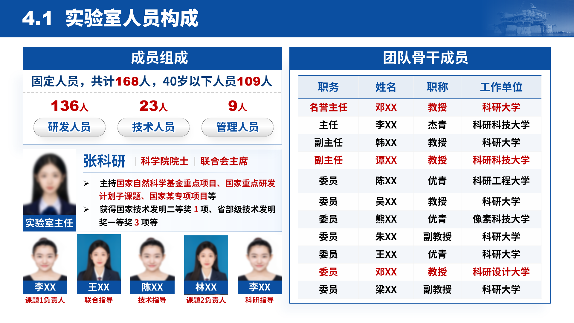 国家重点研发 · 深海装备 案例