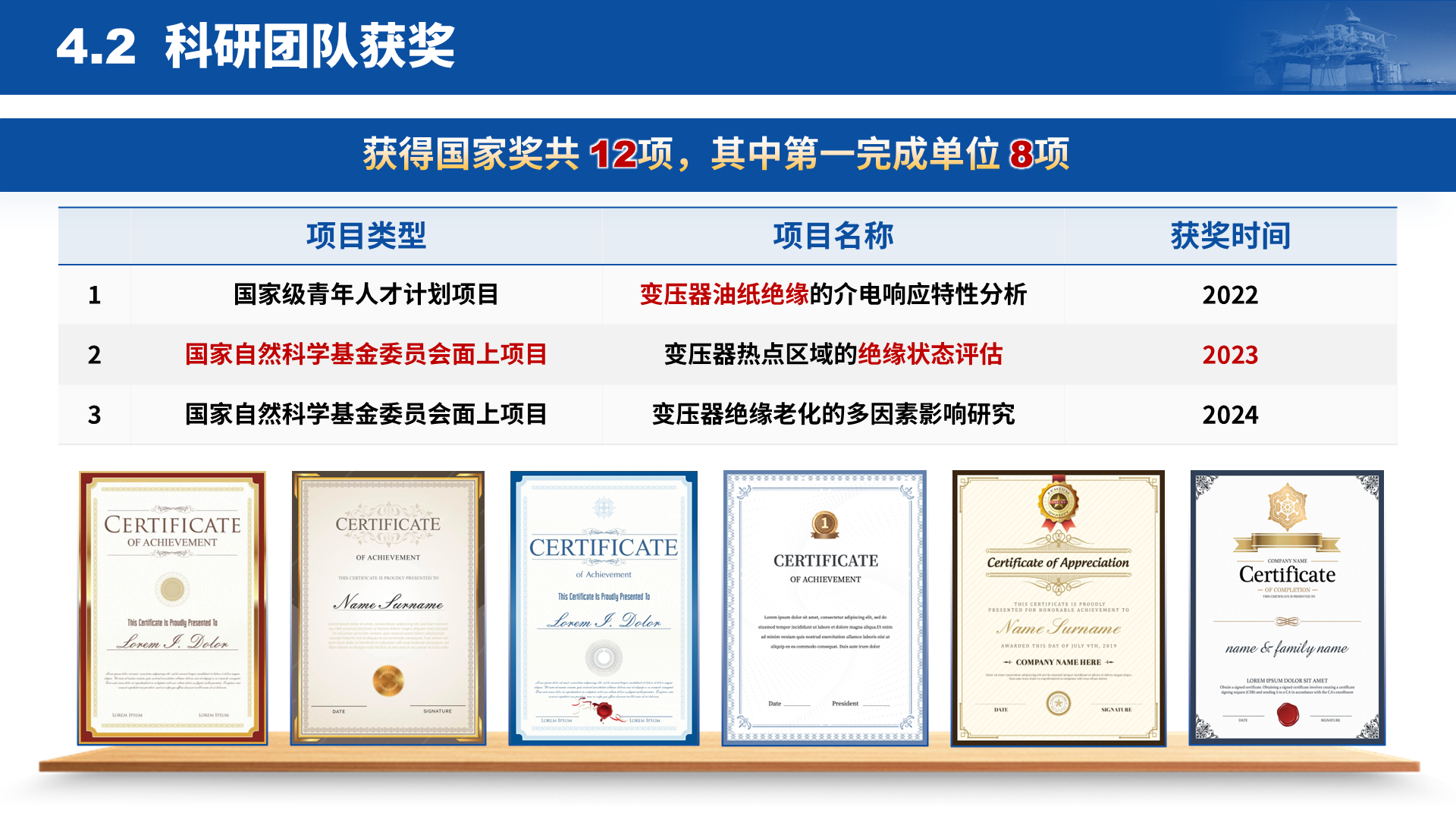 国家重点研发 · 深海装备 案例