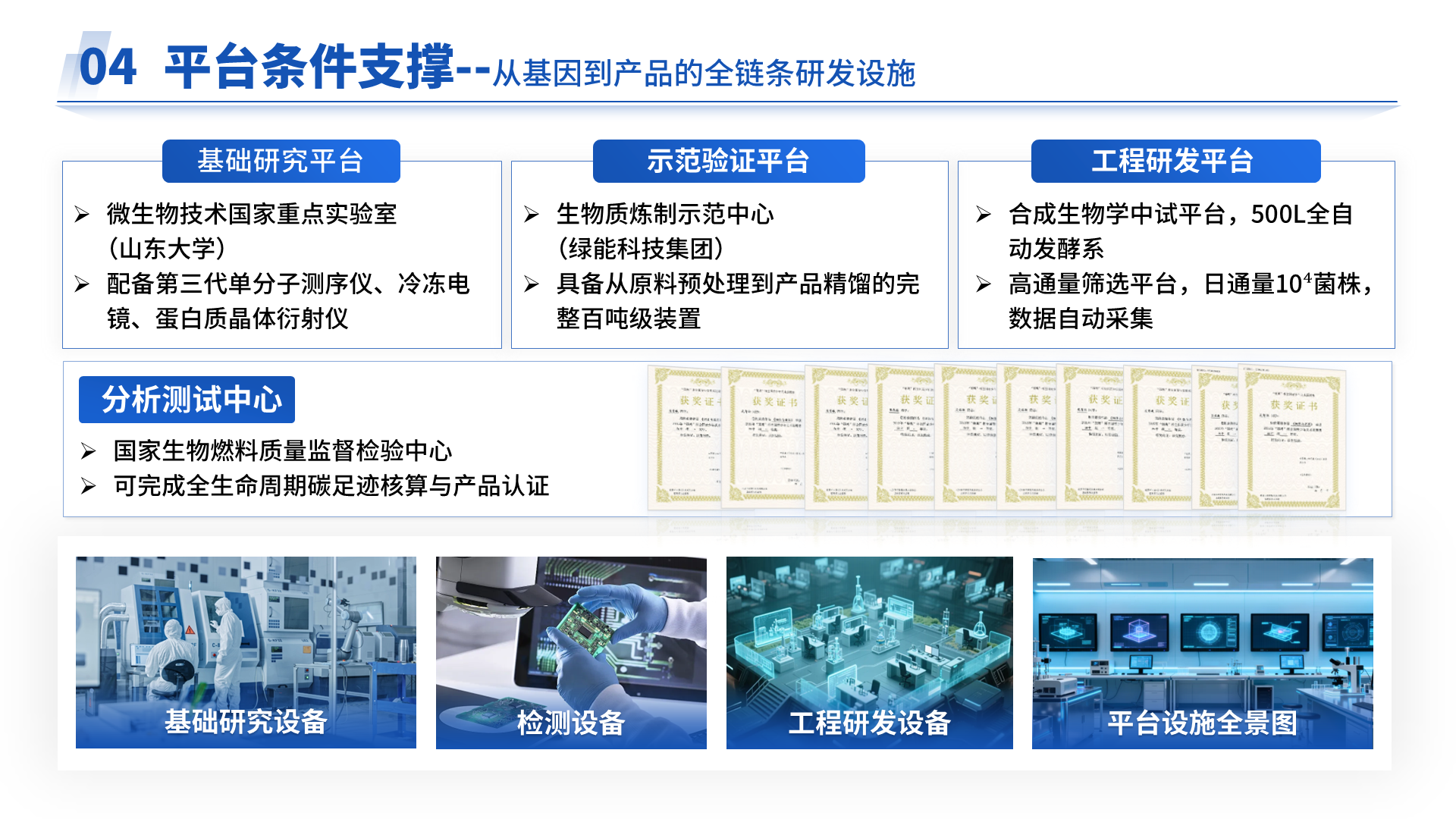 国家重点研发 · 合成纤维素 案例