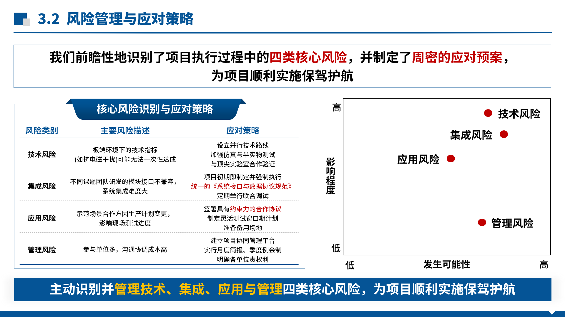 国家重点研发 · 智能机器人 案例