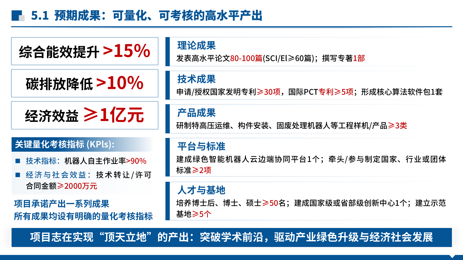 国家重点研发 · 智能机器人 案例