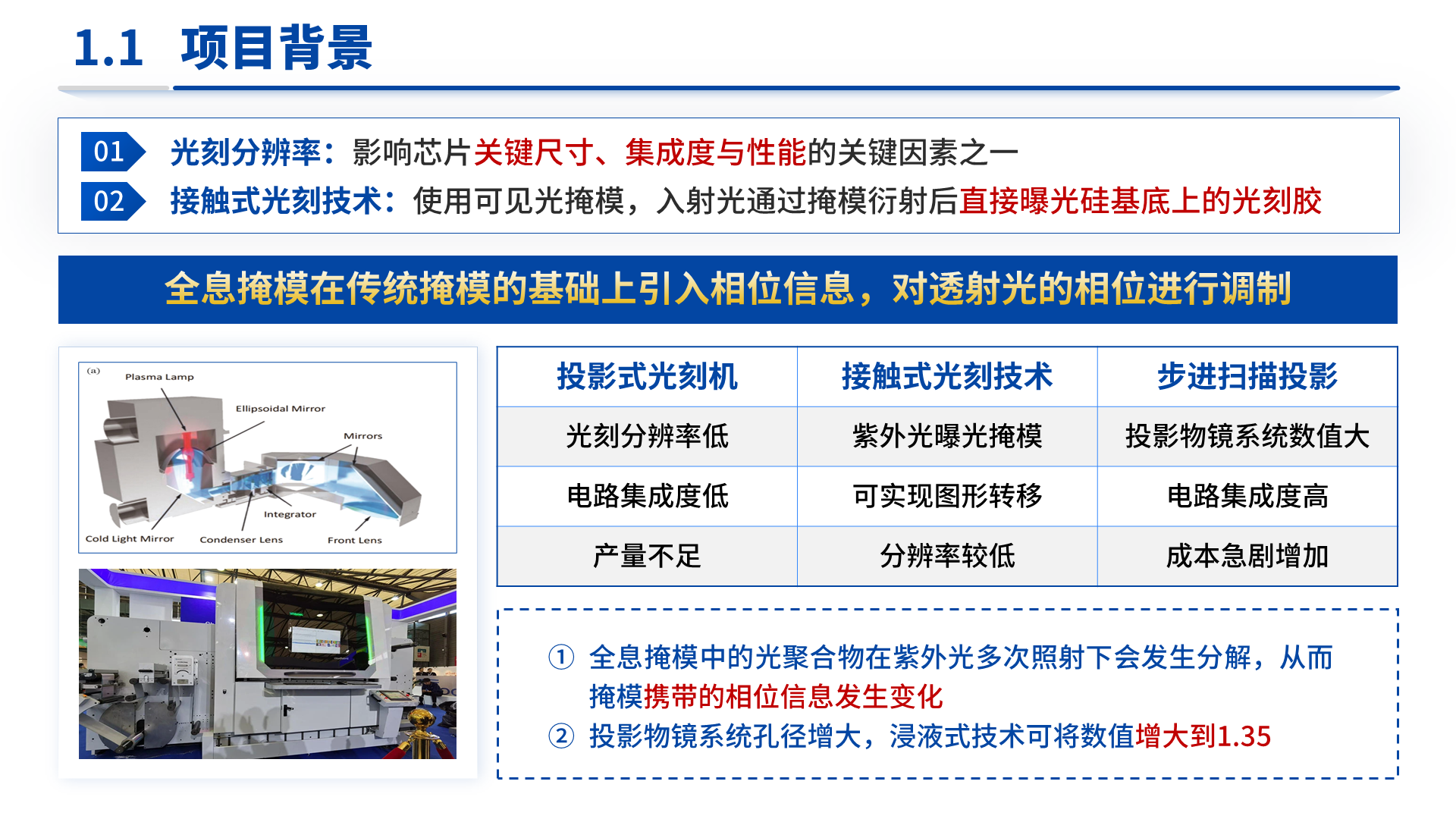 “揭榜挂帅”项目 案例