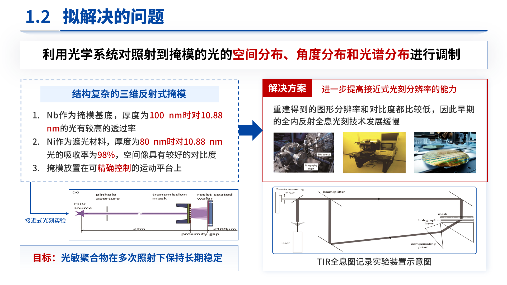 “揭榜挂帅”项目 案例
