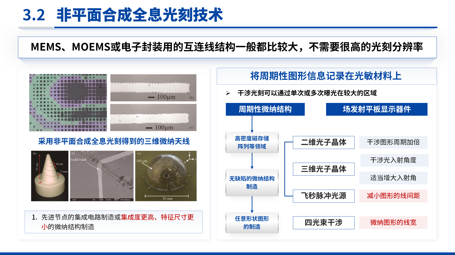 “揭榜挂帅”项目 案例