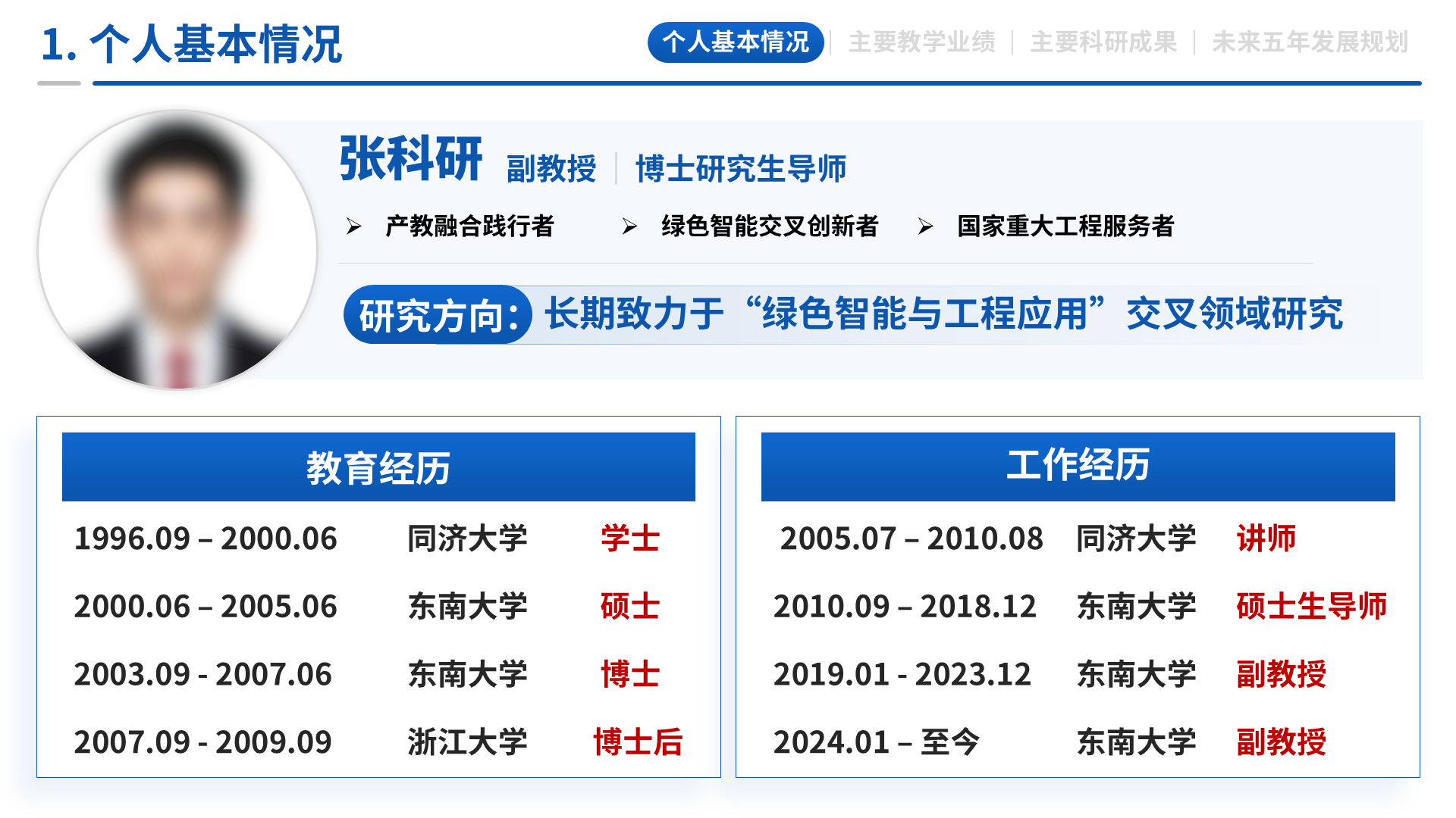 高级职称评审 案例
