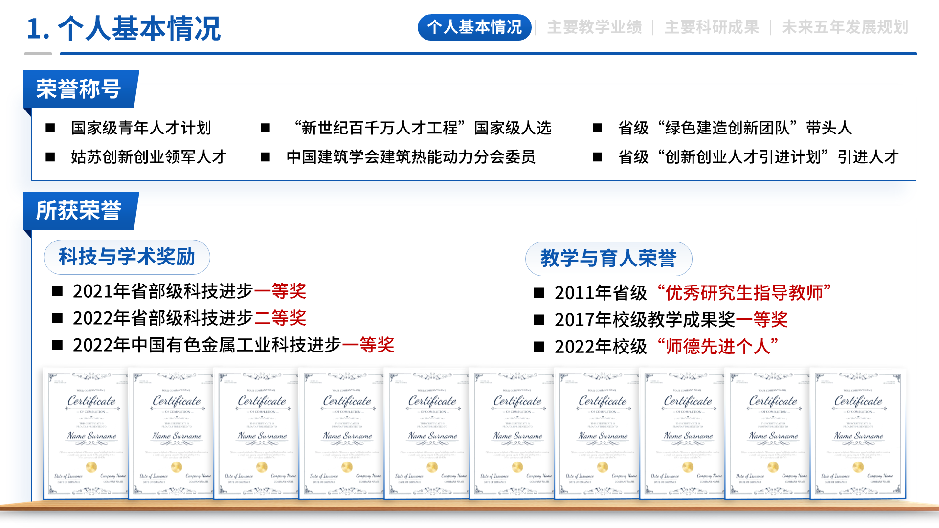 高级职称评审 案例
