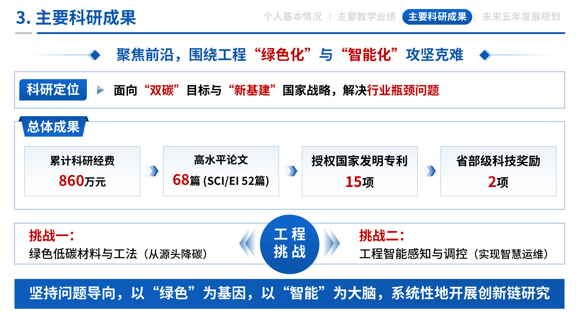 高级职称评审 案例