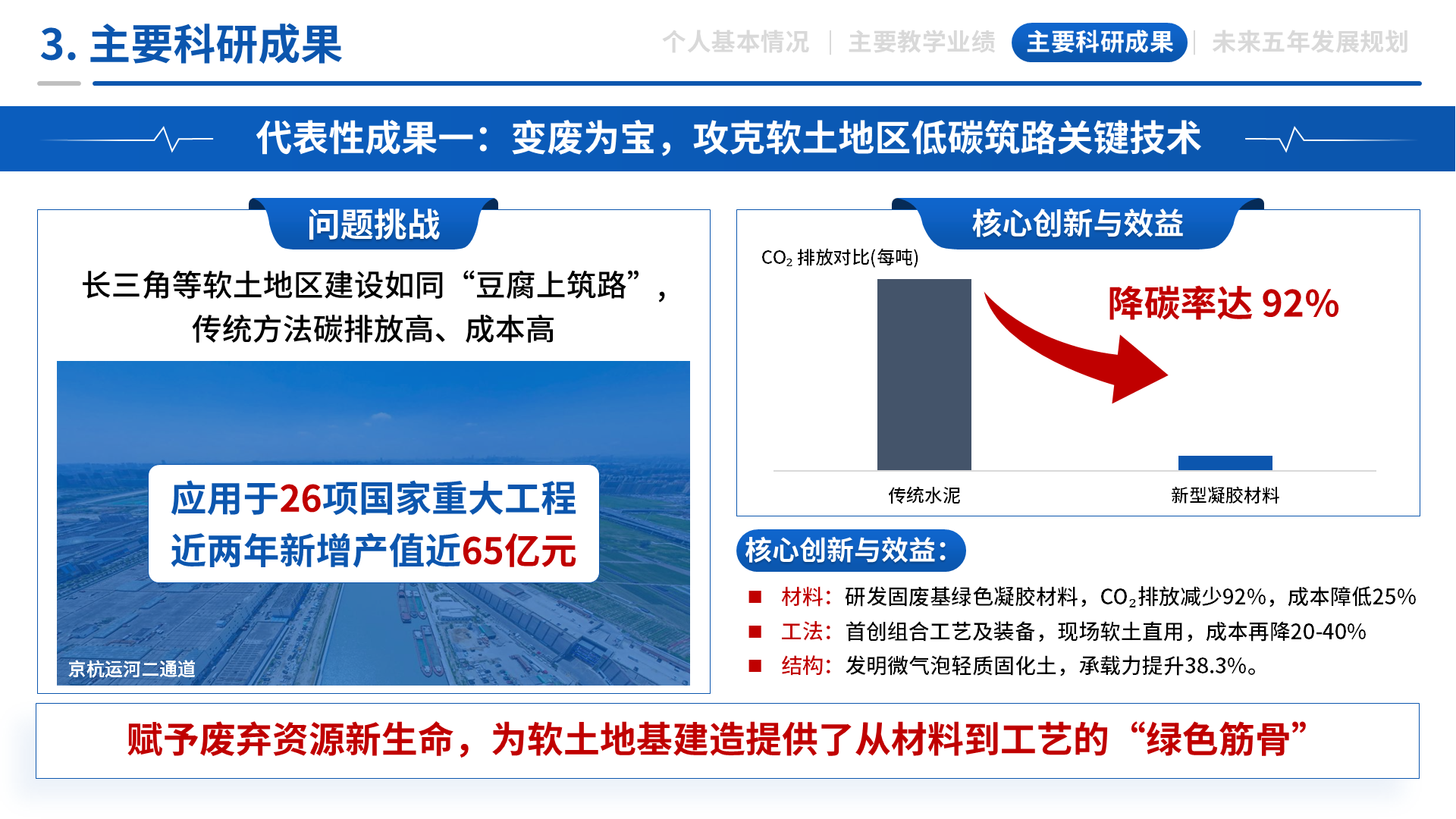 高级职称评审 案例