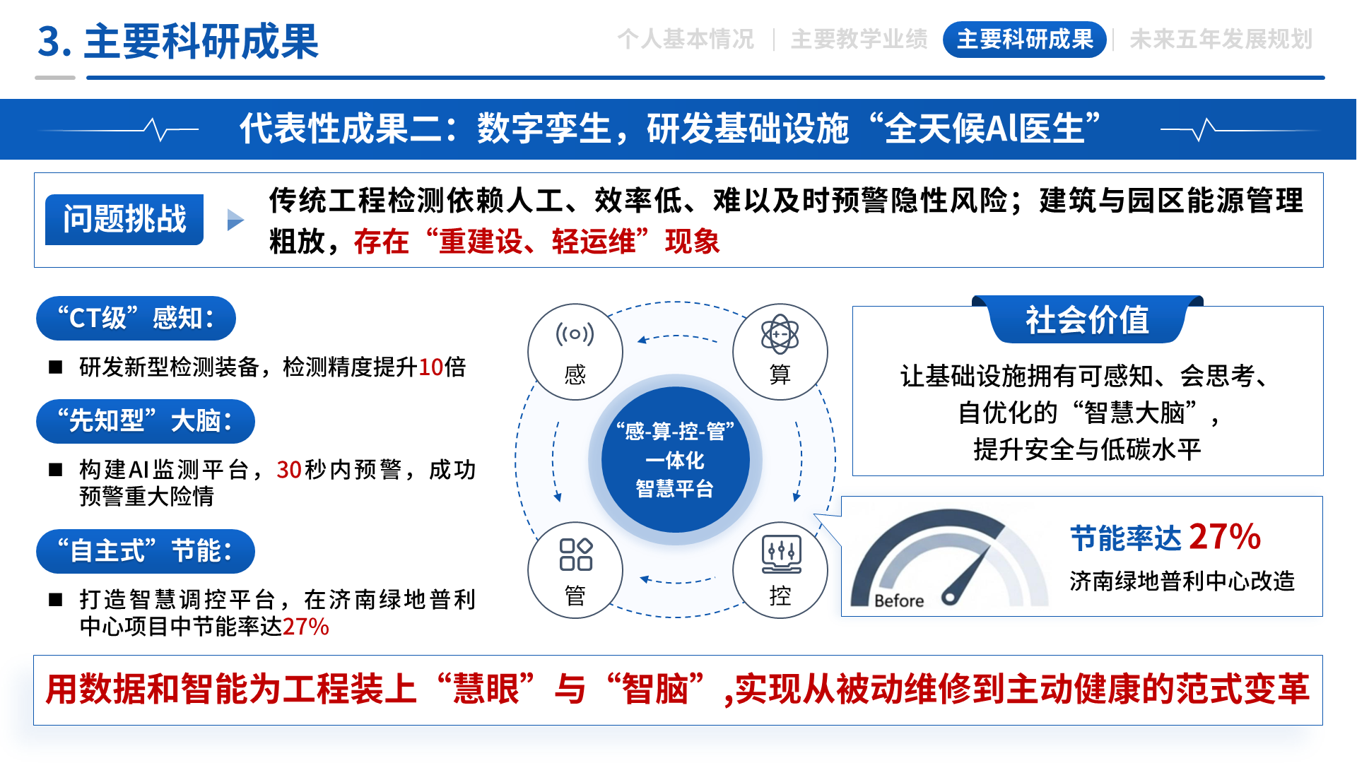 高级职称评审 案例