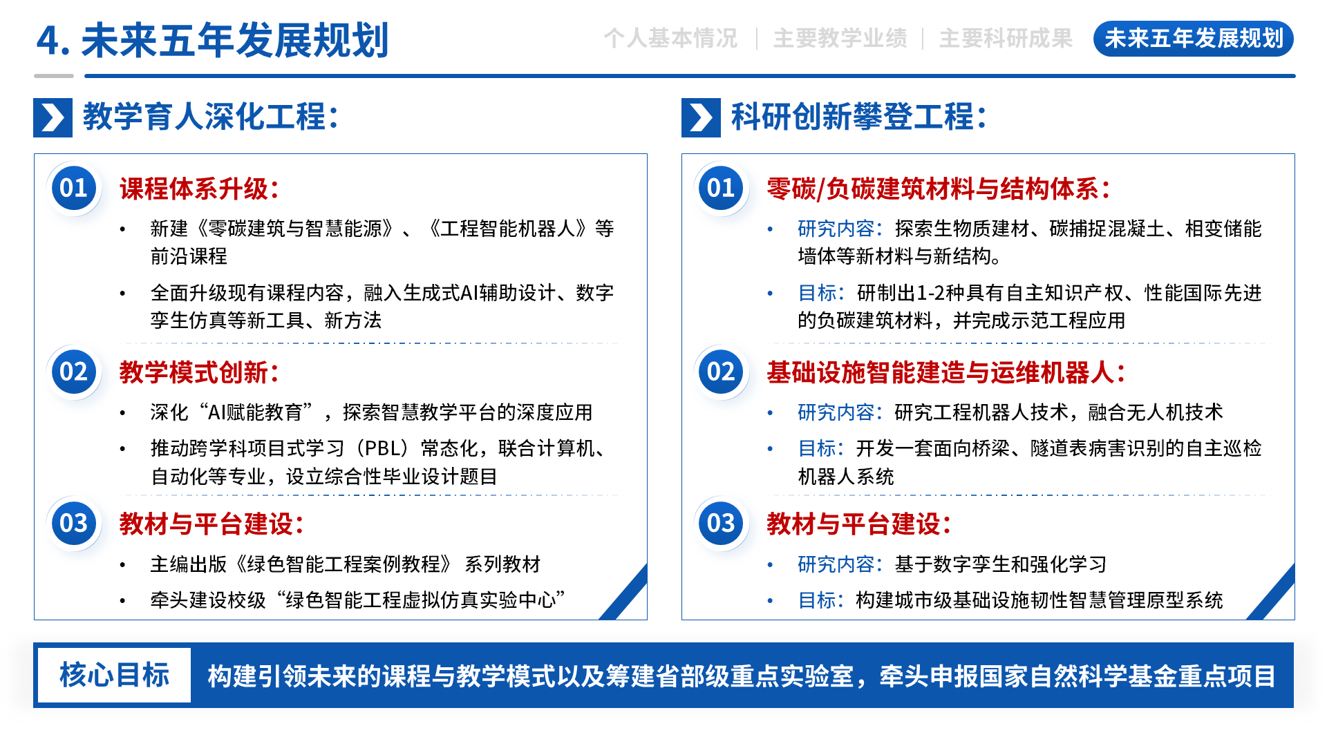 高级职称评审 案例