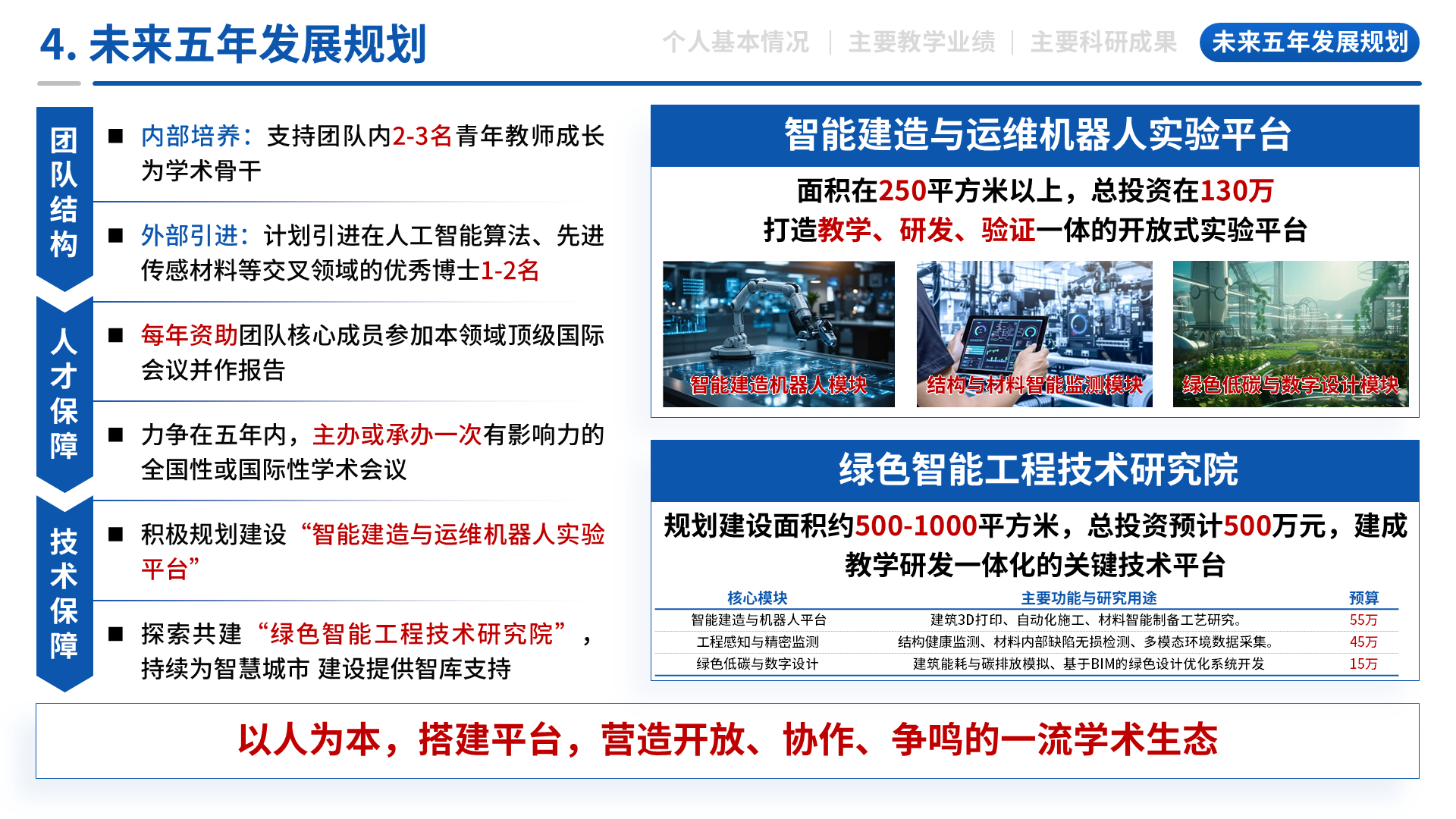高级职称评审 案例